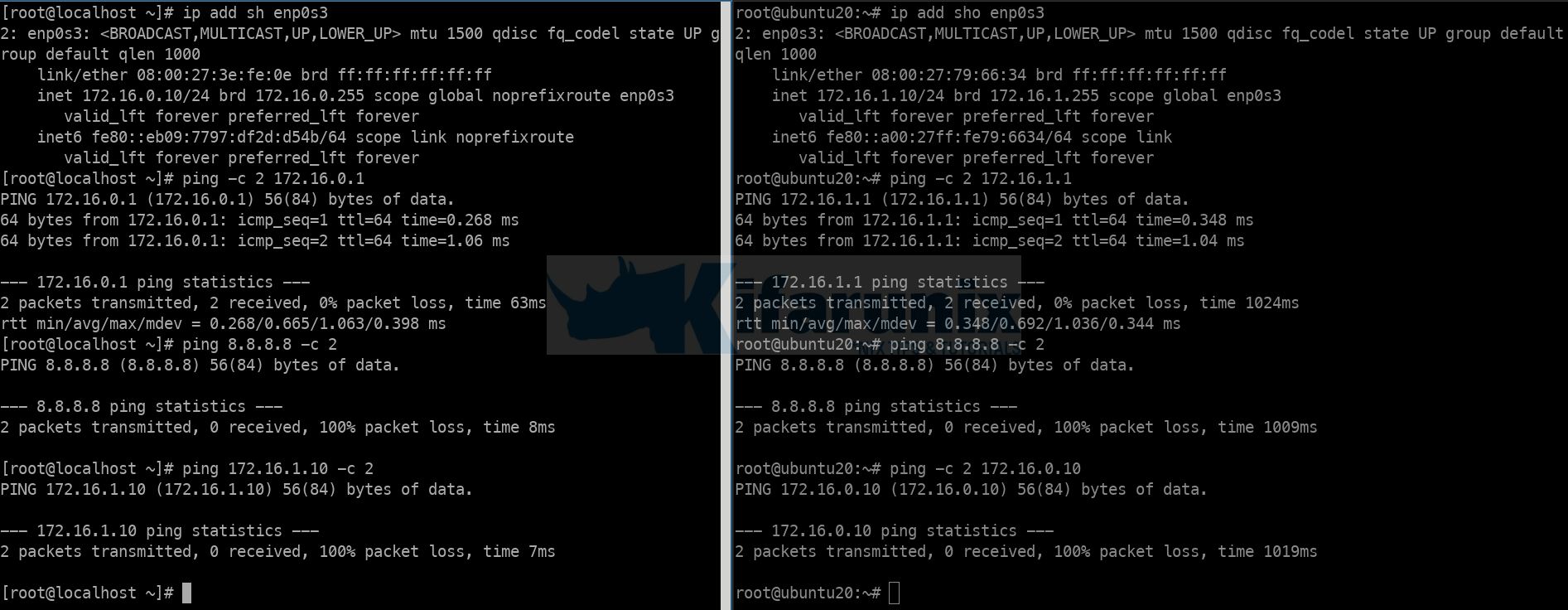 Configure Ubuntu 20.04 as Linux Router